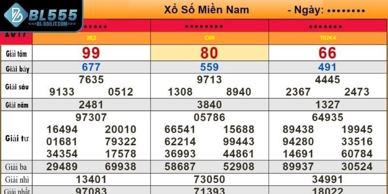 Xổ số miền Nam được ưa chuộng