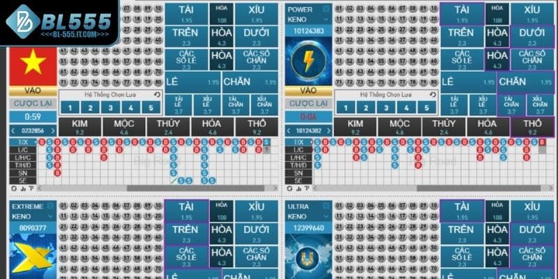 Nhà cung cấp xổ số uy tín